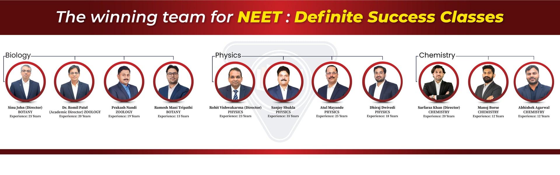 NEET Preparation