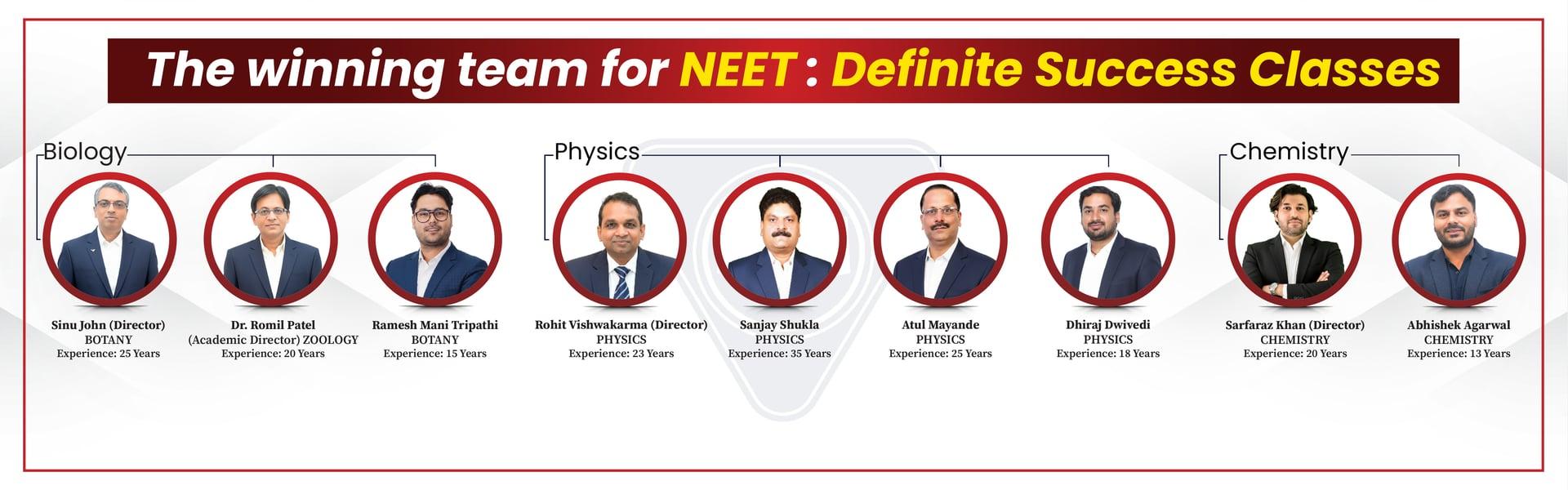 NEET Preparation
