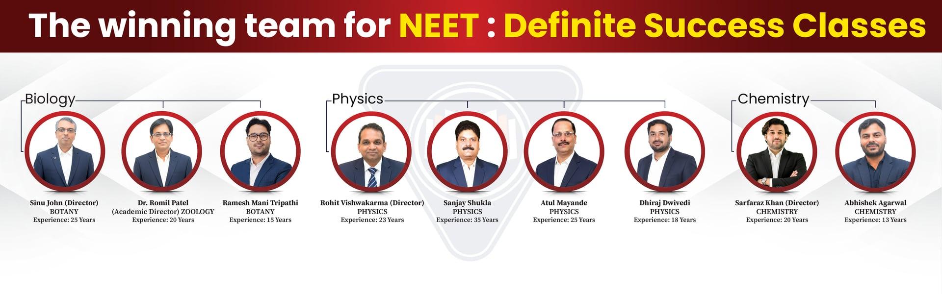 NEET Preparation