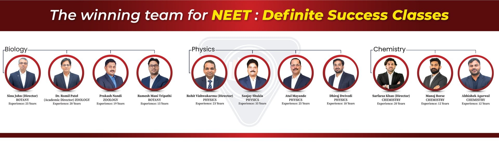 NEET Preparation banner