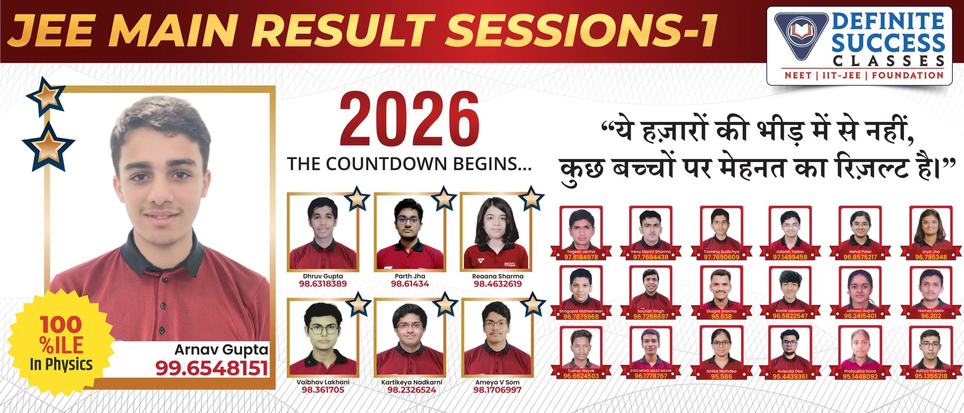 JEE Results 2026
