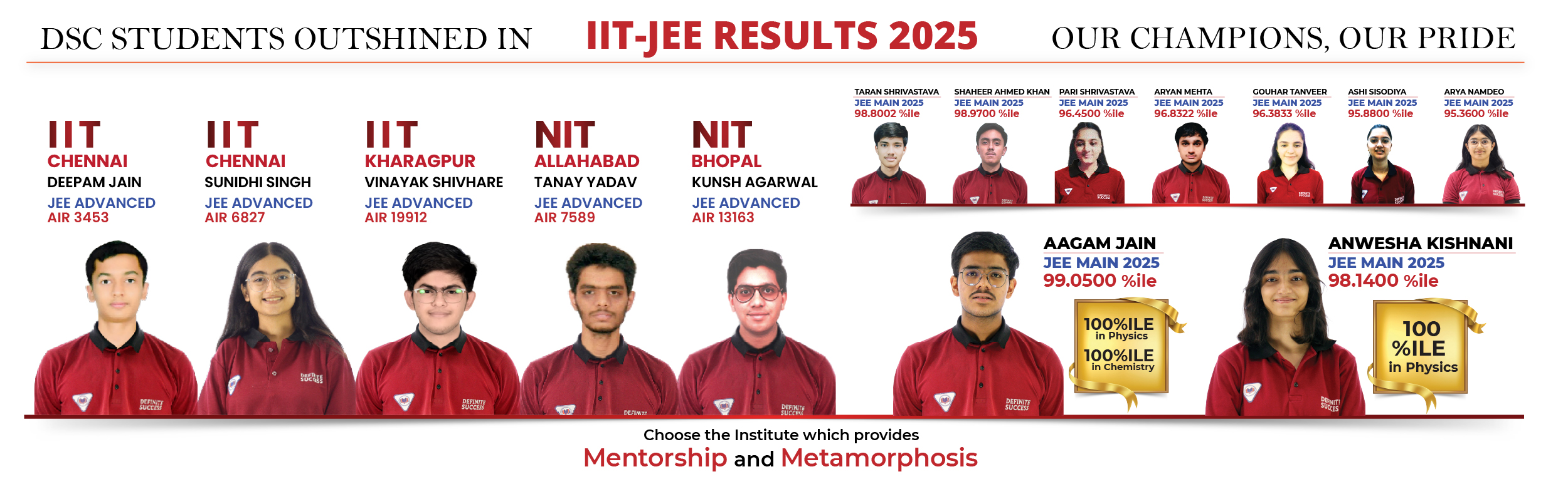New JEE Hero Slide